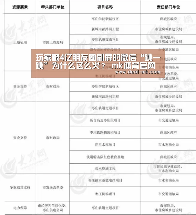 玩家破4亿朋友圈刷屏的微信“跳一跳”为什么这么火？_mk体育官网
